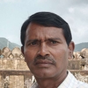Xat gratis amb Abhiram