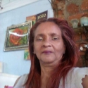 fer amigues com Amparo 