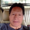 Fausto Chimbo