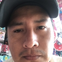 meet single men like Ismael