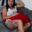 buscar mujeres solteras con foto como Sandra Velez