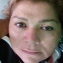 meet people with pictures likeSocorro