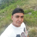 meet people with pictures like Kevin