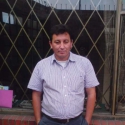 conocer gente con foto como Rafael Martinez