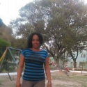Dianelys