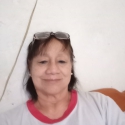 fer amigues com Elena 