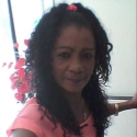 Angelita 