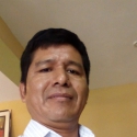 Luis Alberto