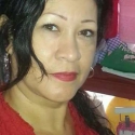 Sandra Montoya