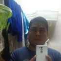 conocer gente con foto como Hector Andres
