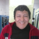 Gustavo Diaz Lopez