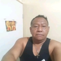 noi busca noies com Luis Pachas Bolivar