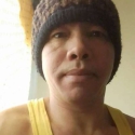 Angel Guevara 