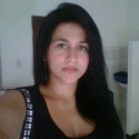 meet people with pictures like Gatita4488