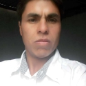 conèixer amics gratis com Ricardo