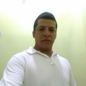buscar homes solters amb foto com Zony