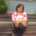 meet people with pictures like Ana