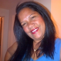 love and friends with women like Sandriry64