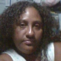 Ana Lisset