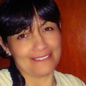 meet people with pictures like Vividulce68