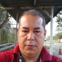 Love online with Carlos19600
