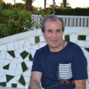 Free chat with Antonio