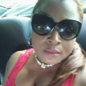 Sindy 