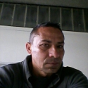 meet people with pictures like Jorge
