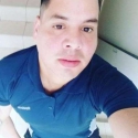 meet people with pictures like Brian Rafael