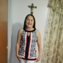 love and friends with women like Tinoco85